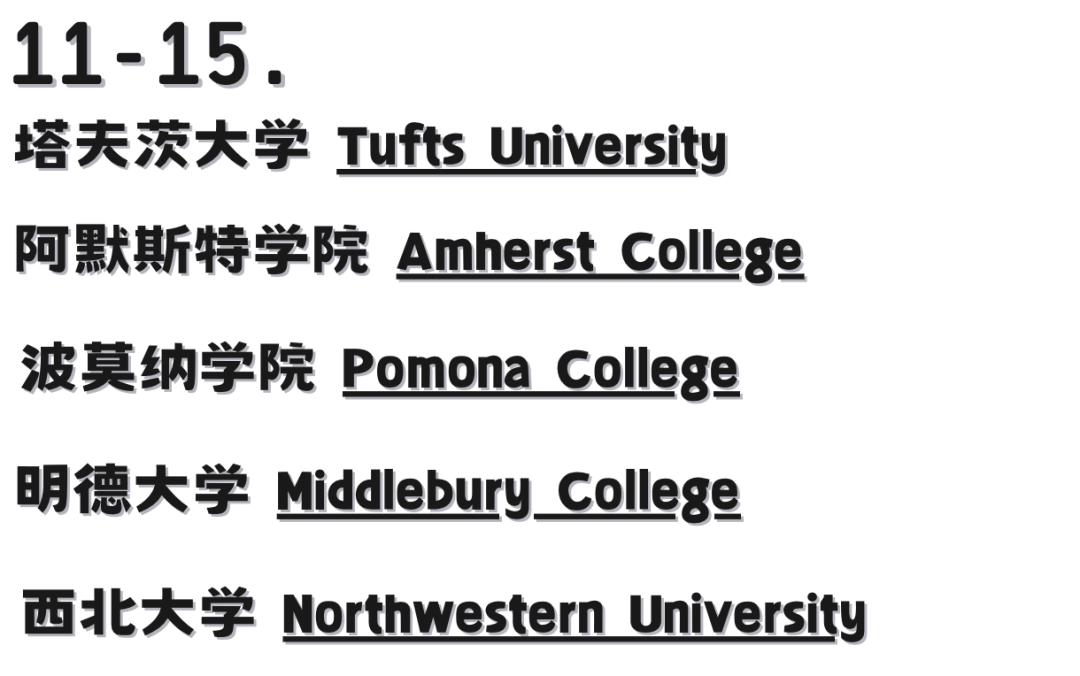 全美最安全的Top大学校园 vs 最不安全的大学校园