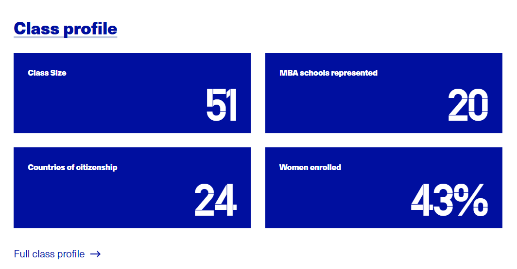 耶鲁大学MAM全攻略：无托福要求、链接全球32所顶尖商学院，申请关键点都在这里！