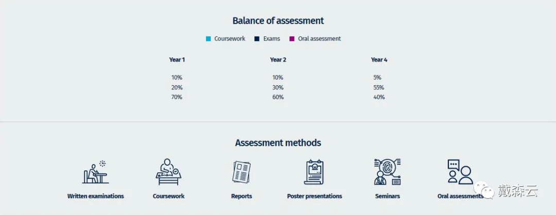 IC | Offer 持续发放中！地球与行星科学录取放榜，这个专业为什么越来越火？