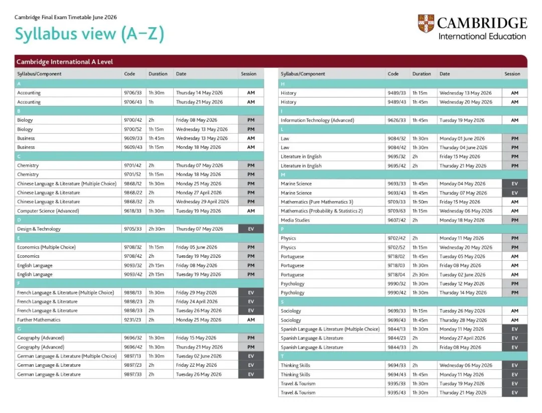 CIE公布2026夏季和秋季IGCSE&A-level报考时间！第一批DDL其实不算远... ...