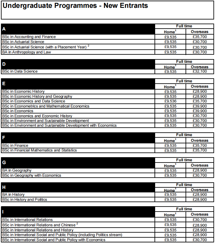 同样读G5,为啥有人多花50万?牛剑G5最贵专业盘点! 同样读G5,为啥有人多花50万?牛剑G5最贵专业盘点!