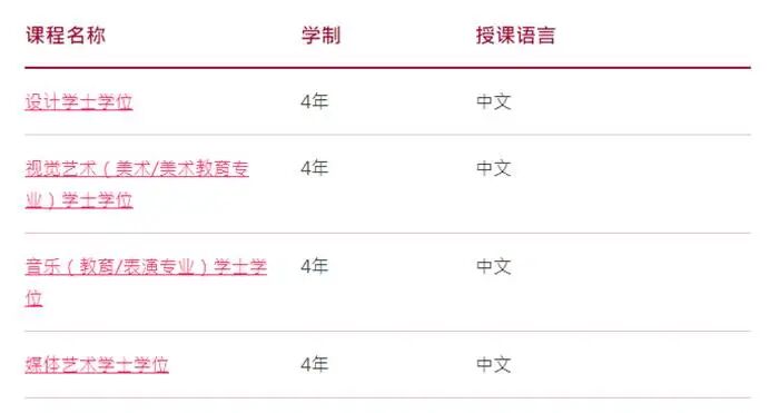 2026年高考生适用——澳门各大学本科申请时间轴和要求汇总