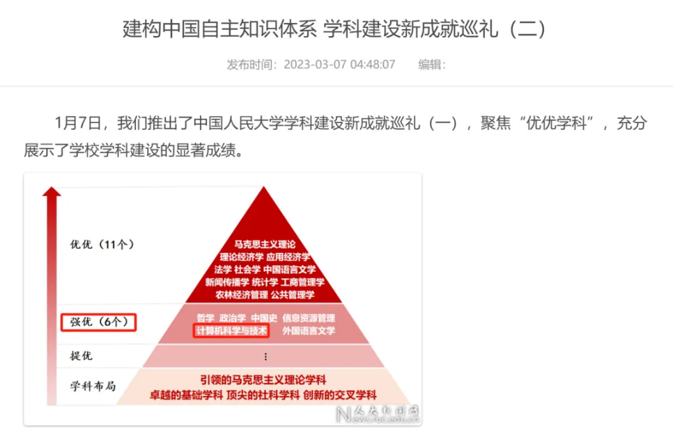 美国制裁中国高校名单：“美帝”认证的大学有多牛？这所双非也被盯上了！