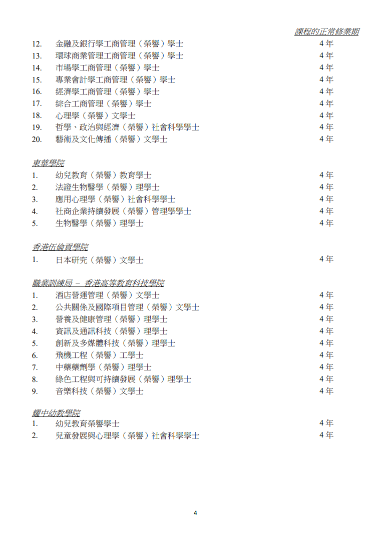 香港2026/27学年自资学士资助政策发布！资助额达3.5万+每年！