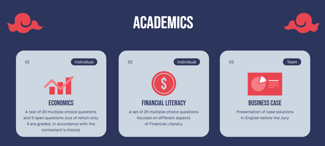 速来组队!IEO经济商赛已出分!2026年IEO中国站要点全汇总! 速来组队!IEO经济商赛已出分!2026年IEO中国站要点全汇总!