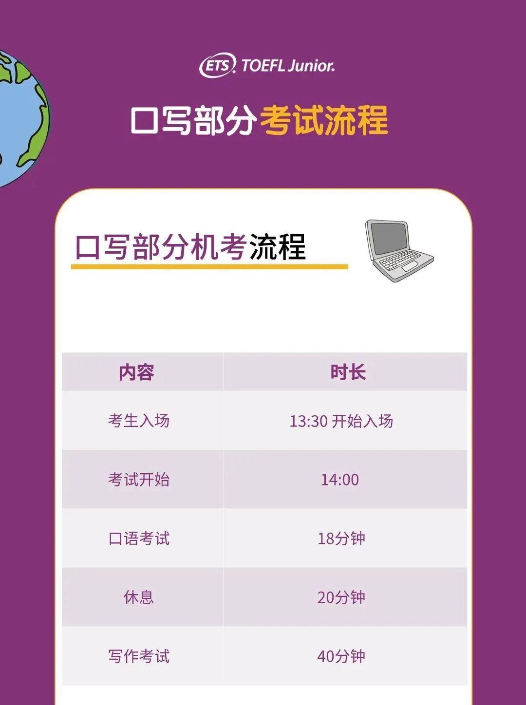 【小托福写作必考吗】小托福考试机考/纸笔考区别+升学加分攻略全解析! 【小托福写作必考吗】小托福考试机考/纸笔考区别+升学加分攻略全解析!
