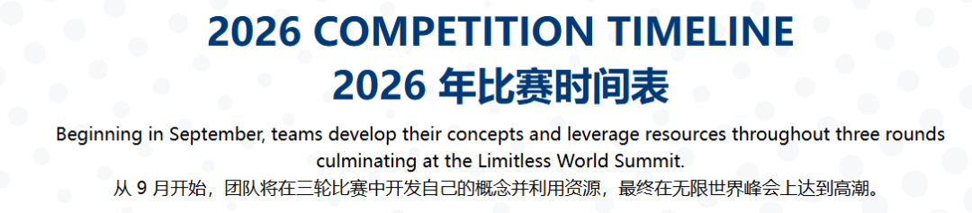 2026年DC钻石挑战赛报名启动!组队招募中... 2026年DC钻石挑战赛报名启动!组队招募中...