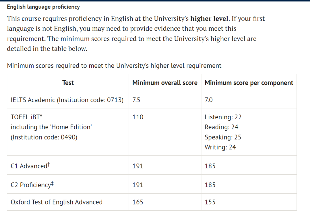 26fall牛津大学高录取率的“捡漏专业”有哪些？
