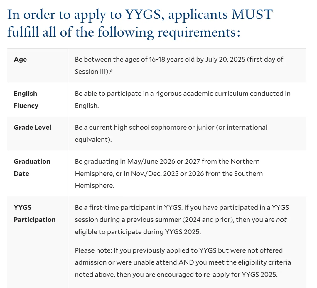 2026耶鲁YYGS十天倒计时！还有哪些高含金量背提可参加？