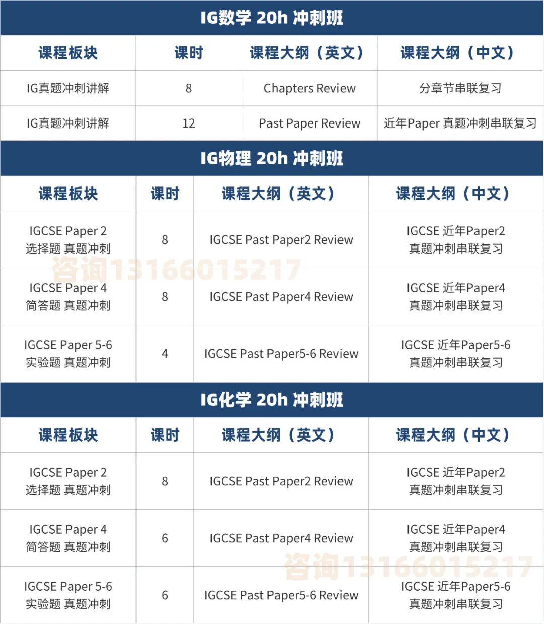 2026年IGCSE大考冲刺寒假班：一个月学出别人一年的效果！