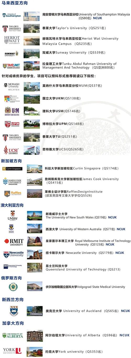 2026年南昌大学2+2国际本科留学项目春季班招生简章