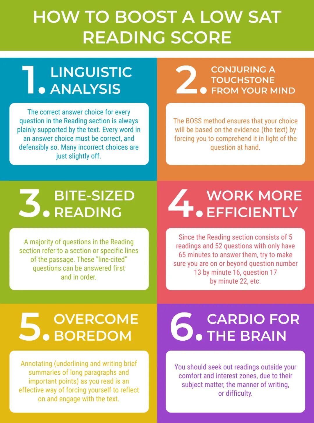 为什么“读经典”能决定 SAT 阅读与写作的上限？