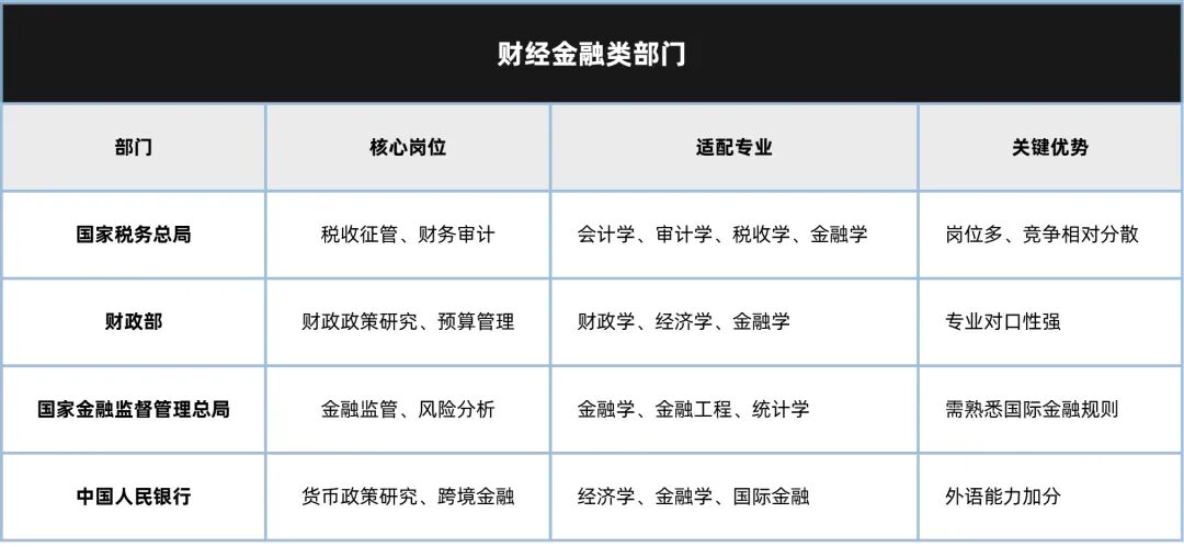 【2026版】留学生回国后考公考编指南