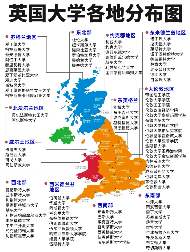 英国宣布2028年开征“留学生税”，学费将上涨多少？