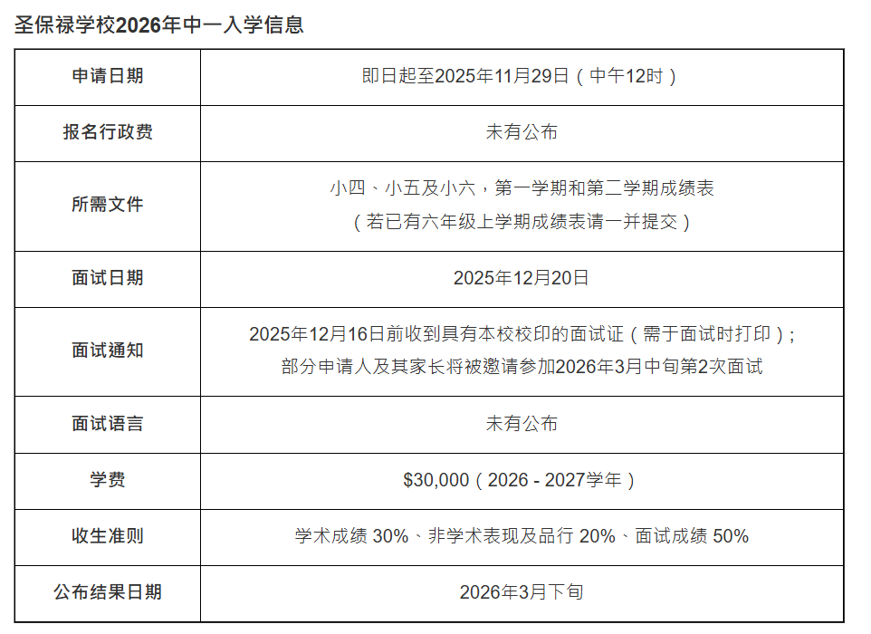 帮孩子选对跑道：直资中学申请全攻略！附各区热门学校日程