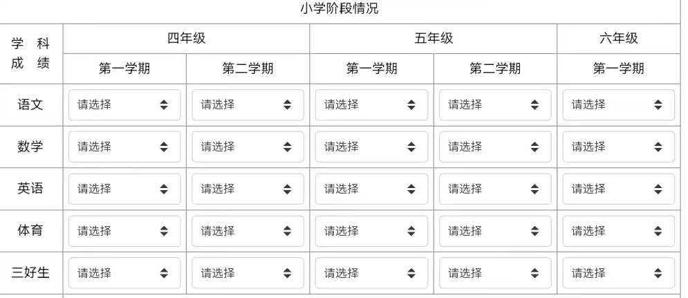 重磅！2026苏州中学园区校择校登记开始！一文详解园区校报名流程/备考建议