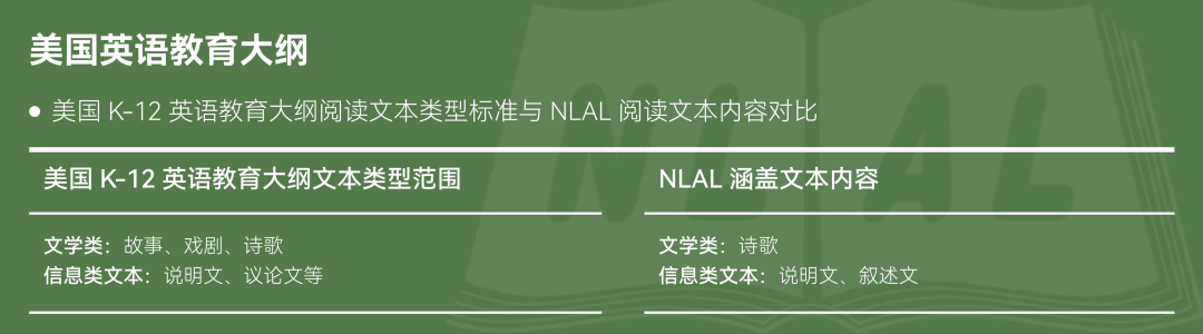 KET/PET高分后,孩子下一步该冲刺什么? KET/PET高分后,孩子下一步该冲刺什么?