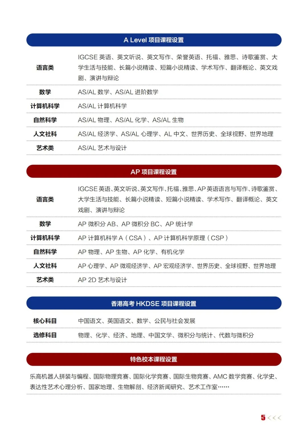 北京通州区国际高中｜北京潞河国际教育学园2026年招生简章！开设A- level、香港DSE课程！