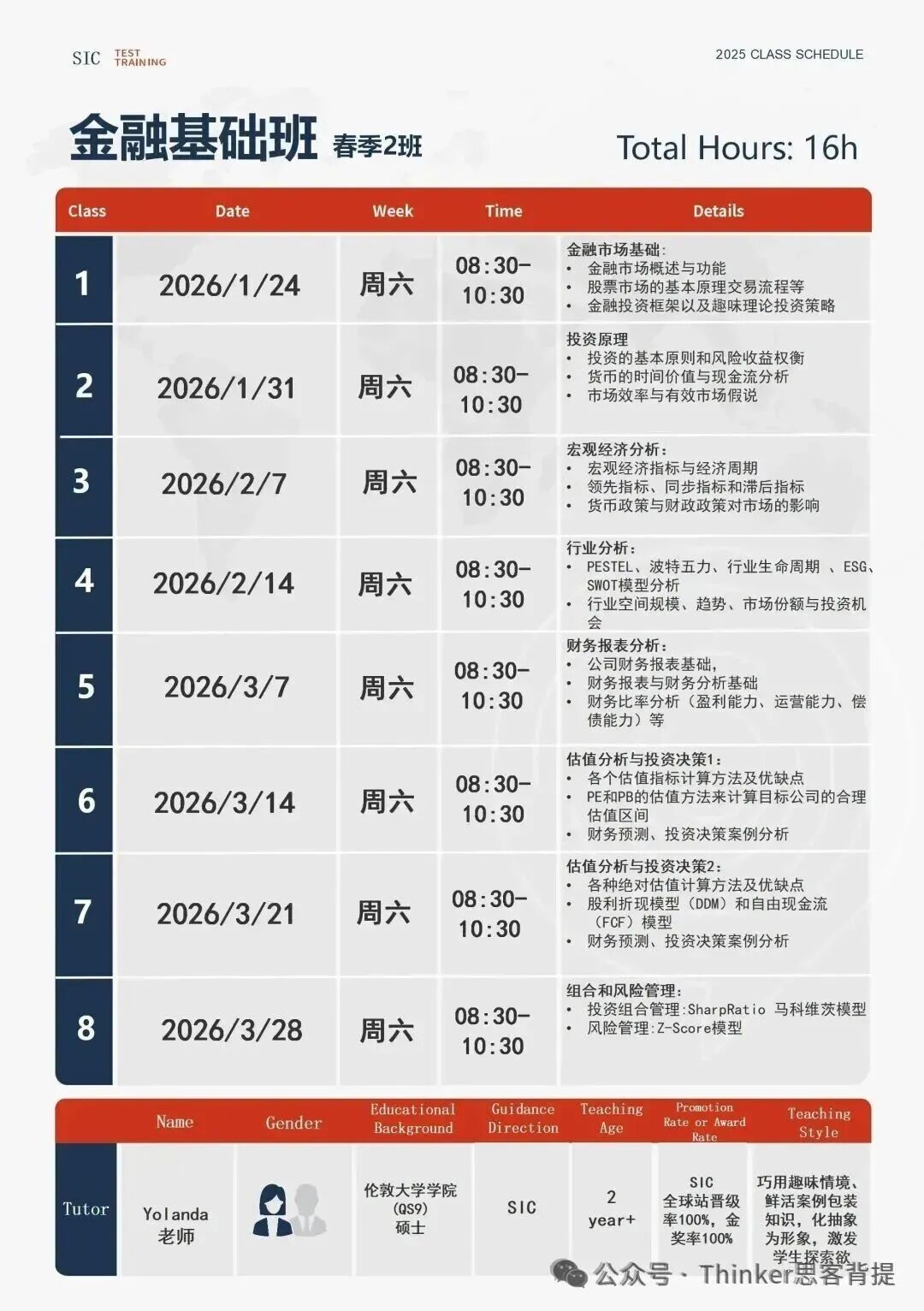 中学生商赛入门:SIC投资挑战赛介绍,附sic金融基础班+春季赛组队辅导~ 中学生商赛入门:SIC投资挑战赛介绍,附sic金融基础班+春季赛组队辅导~