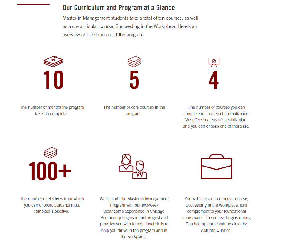 M7商校中,西北Kellogg与芝加哥Booth,哪家强?(应届生可申项目篇) M7商校中,西北Kellogg与芝加哥Booth,哪家强?(应届生可申项目篇)
