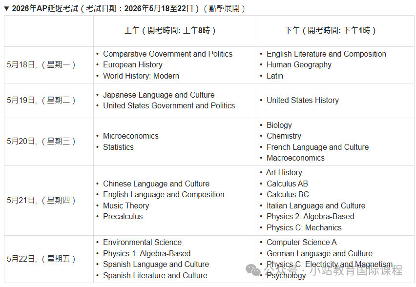 香港更新AP逾期报名时间，港大顶级本科新专业开放申请~