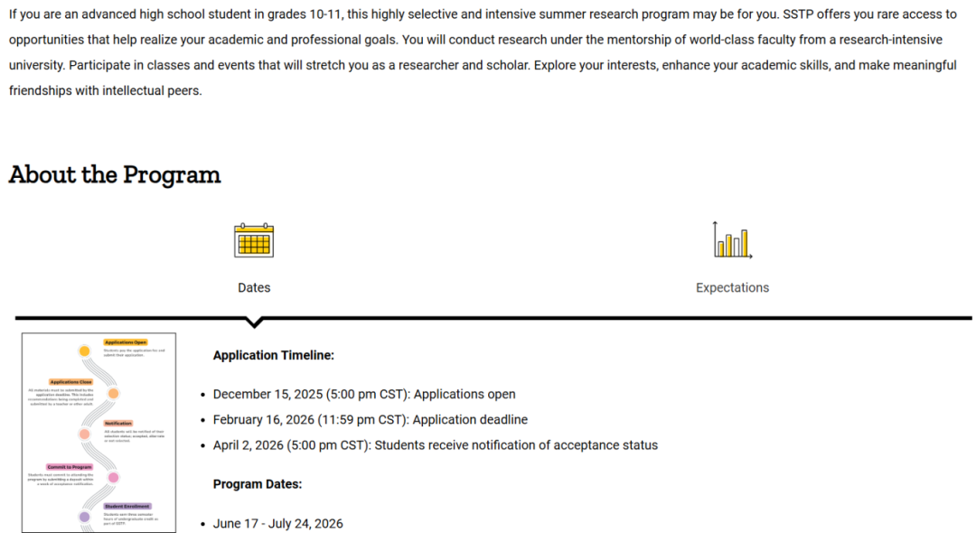 2026暑期夏校 | SLAI,AwesomeMath,SIMR,RMP,SRA,RISE,SSTP,Garcia马上开放申请! 2026暑期夏校 | SLAI,AwesomeMath,SIMR,RMP,SRA,RISE,SSTP,Garcia马上开放申请!