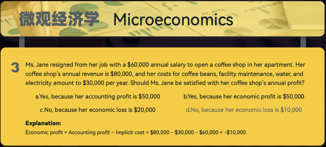 【经济学x数学】想深入了解大学阶段的经济学内容？LSE经济学挑战助力学术背景提升！
