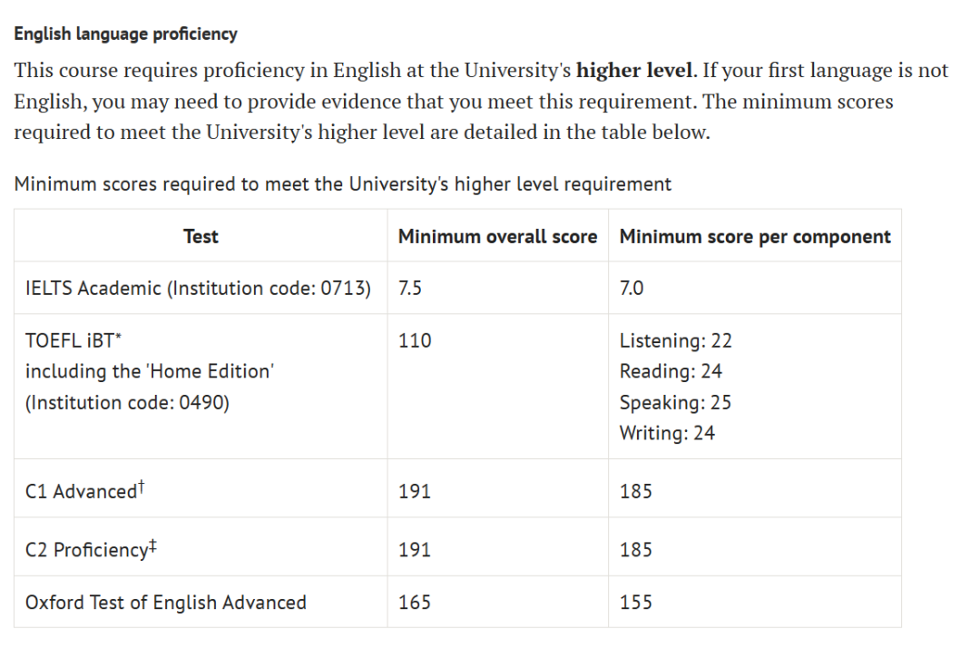 26fall牛剑有哪些高录取率的泛商科“捡漏”项目? 26fall牛剑有哪些高录取率的泛商科“捡漏”项目?