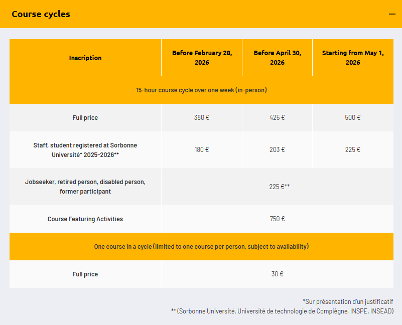 2026年索邦大学夏校Université d'été申请开放！新增6门课程！A1-C1法语学习！