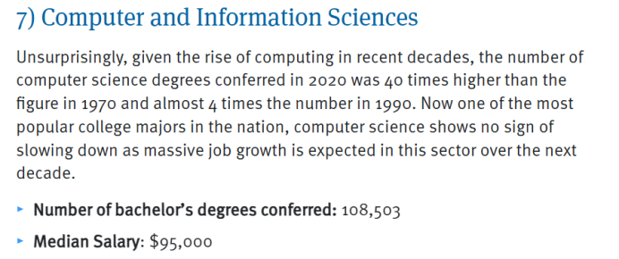 2025美国最热门大学专业榜单出炉！Top12专业薪资、就业前景全解析