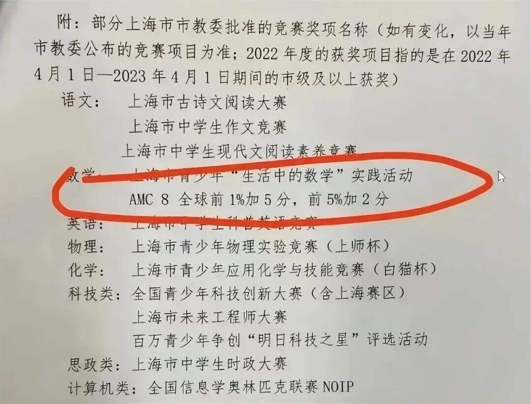 AMC8是什么?一文介绍清楚AMC8数学竞赛! AMC8是什么?一文介绍清楚AMC8数学竞赛!