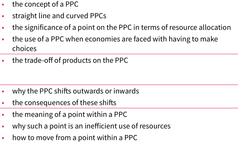 AS经济：如何有效备考