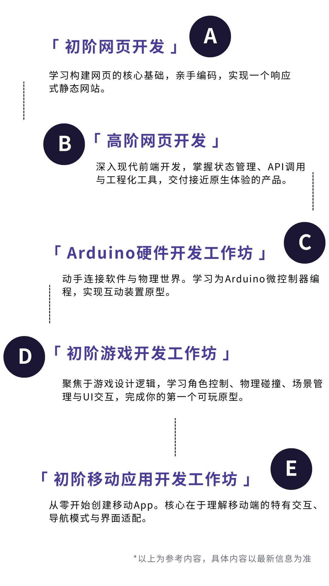 【重磅】麻省理工创客马拉松(HACKMIT)即将登陆中国！