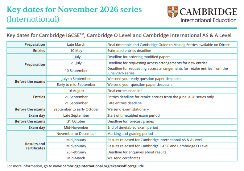CIE公布2026夏季和秋季IGCSE&A-level报考时间！第一批DDL其实不算远... ...