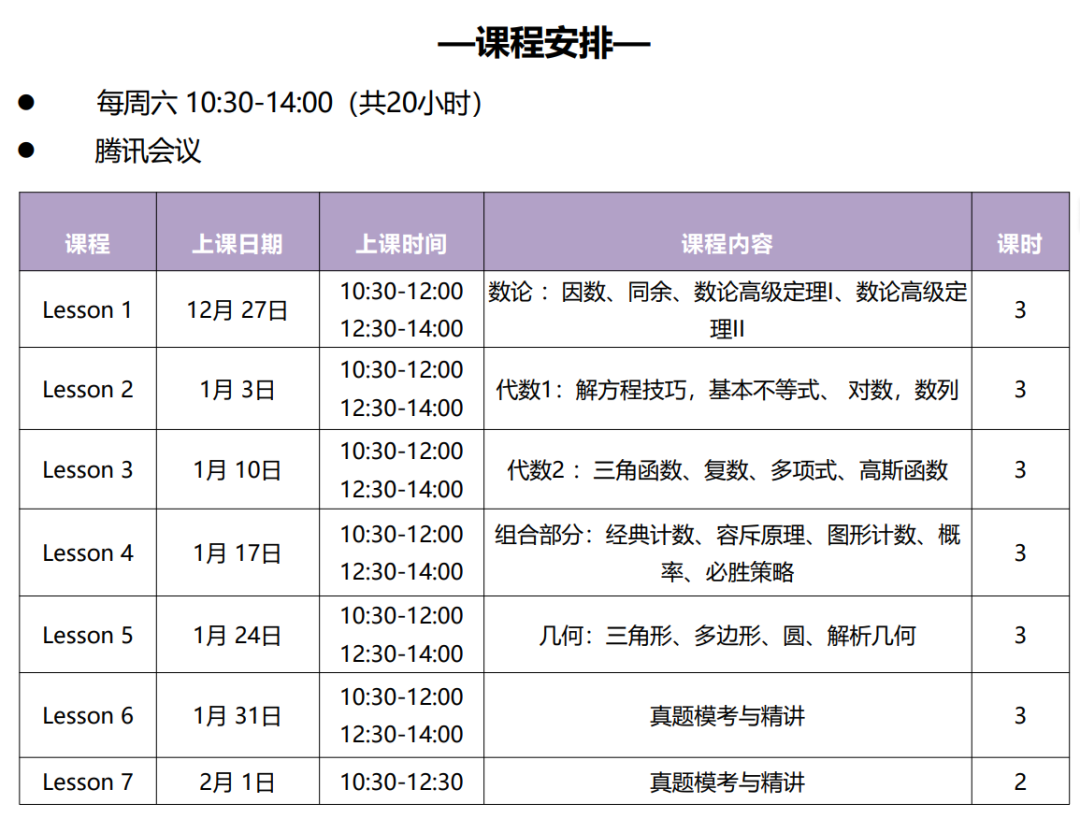 数学竞赛 | AIME数学邀请赛! 数学竞赛 | AIME数学邀请赛!