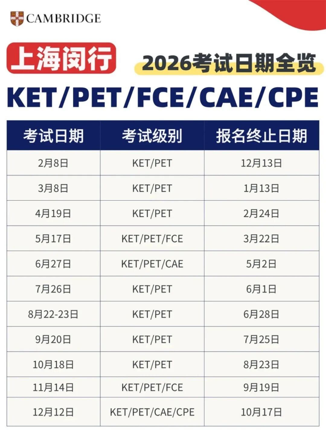 2026年KET考试注意事项及流程安排！
