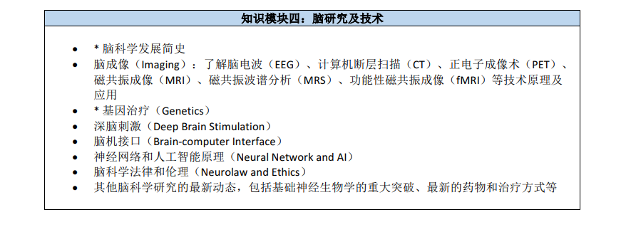 名校申请“加分项”：国际生物竞赛Brain Bee全解析（含考纲与参考资料）