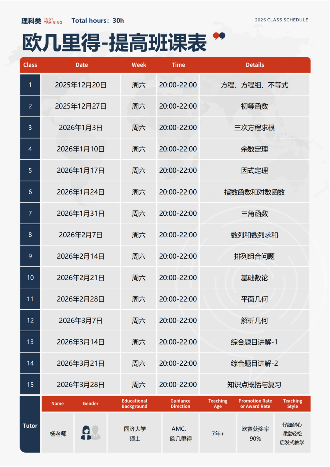 欧几里得数学竞赛怎么报名？Euclid26备考指南：时间、考点、分数线、培训课程