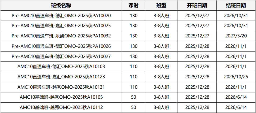 双线作战也不怕：IB数学与AMC10竞赛如何相互赋能？机构辅导助力，双线备考拿高分~