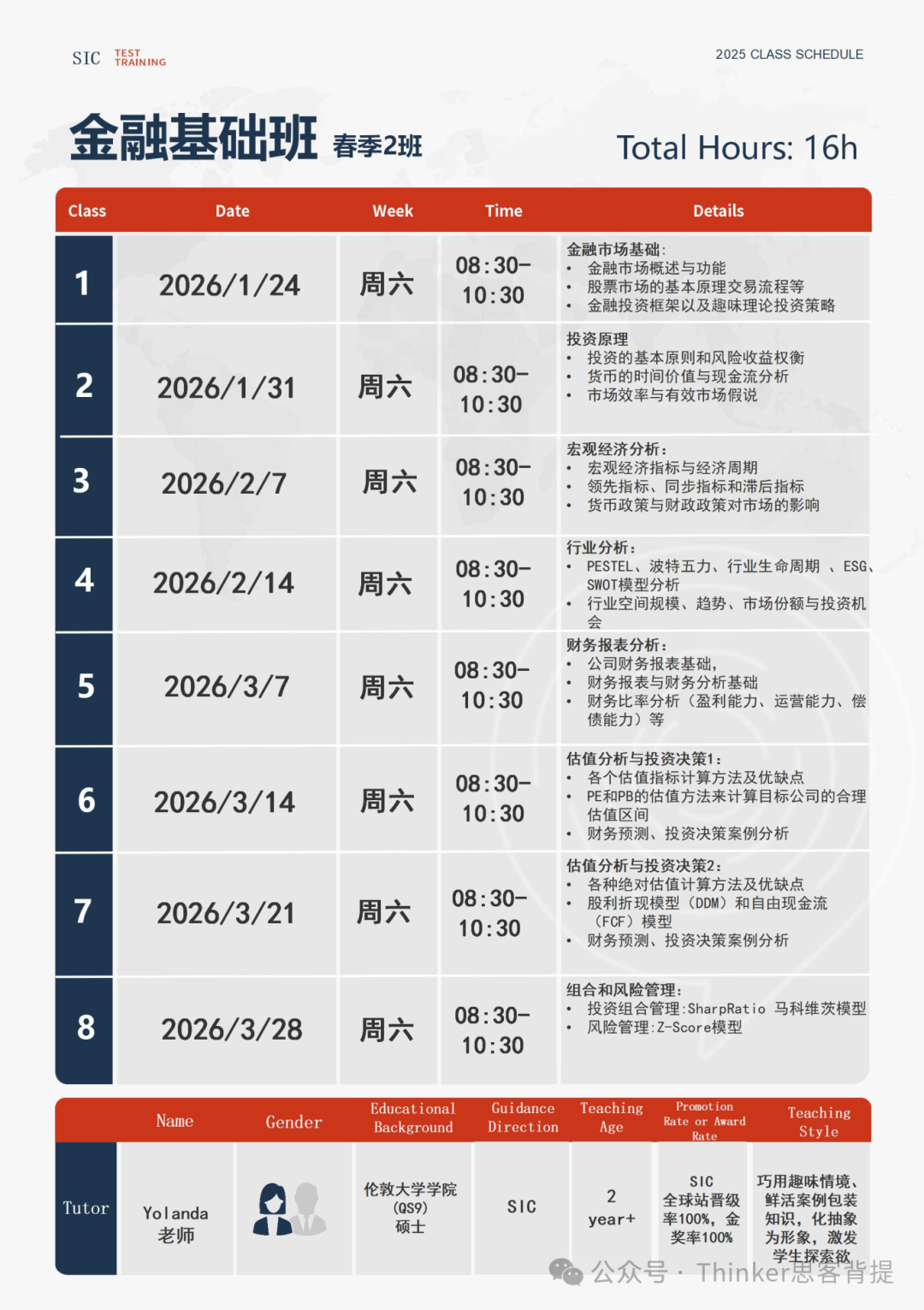 SIC商赛怎么组队？有没有靠谱的商赛培训辅导？机构SIC金融基础班咨询~（9-11年级）