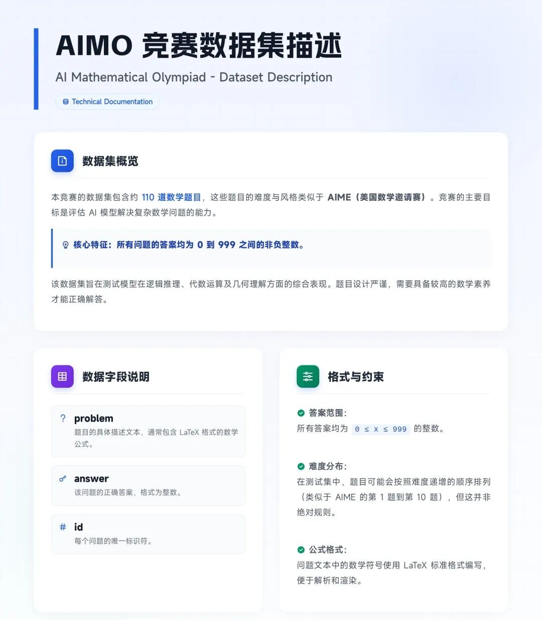 奖金200万美金的AIMO如何重新定义顶尖名校青睐的“AI+Math”复合背景? 奖金200万美金的AIMO如何重新定义顶尖名校青睐的“AI+Math”复合背景?