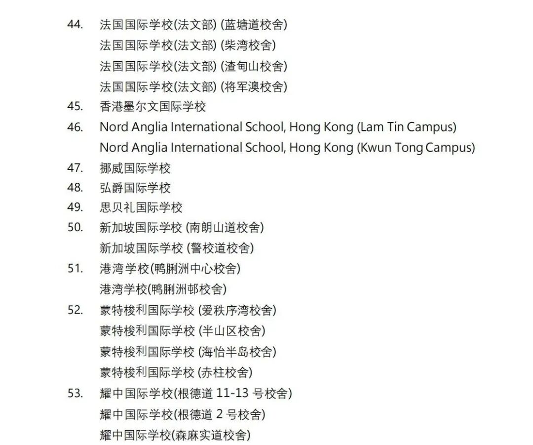 去香港读书有多香？一文看懂香港教育全体系！