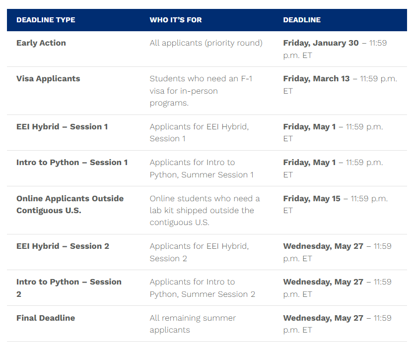 2026 暑期夏校 | SUMaC, SSHI, Medill Cherubs, JHU EEI, NHSGA 可以申请了！