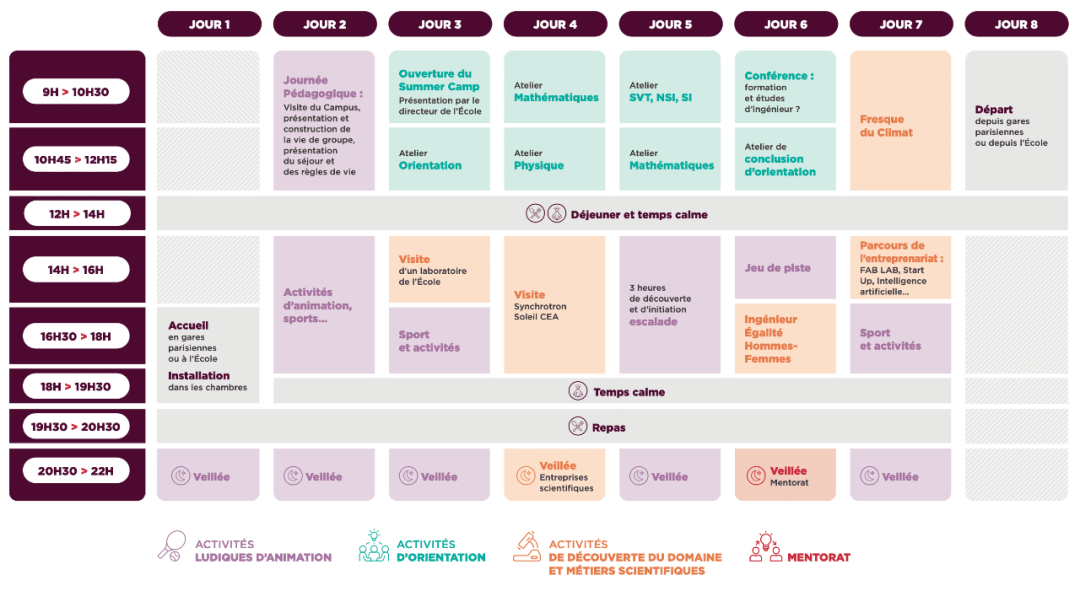 2026年巴黎萨克雷CentraleSupélec高中生夏校申请时间公布！包食宿！