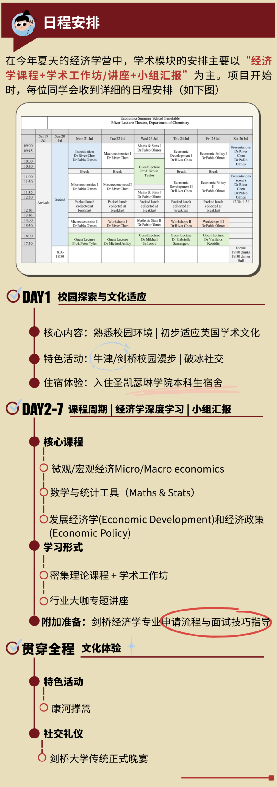 左手LSE，右手剑桥：LSE经济学挑战将两大顶尖名校学术体验收入囊中
