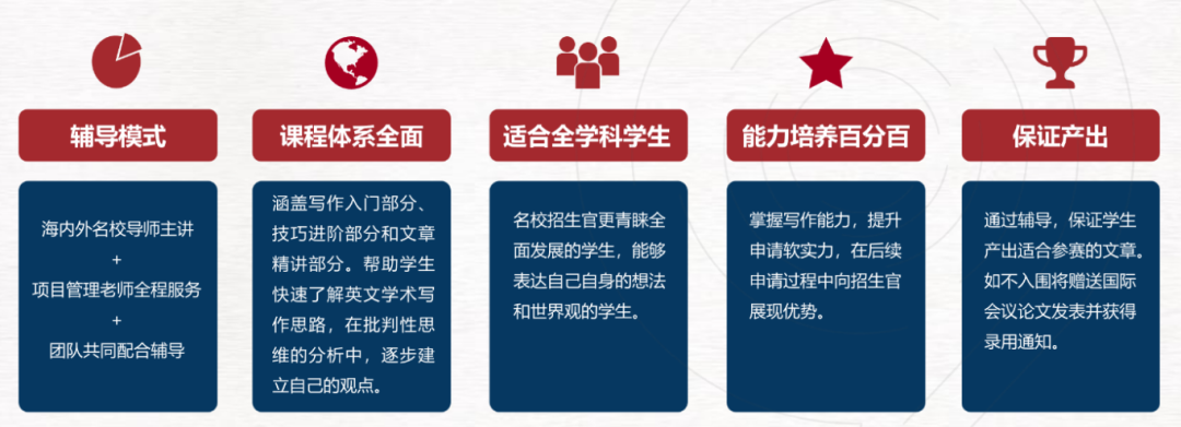 人文社科天花板——JohnLocke写作竞赛最全科普! 人文社科天花板——JohnLocke写作竞赛最全科普!