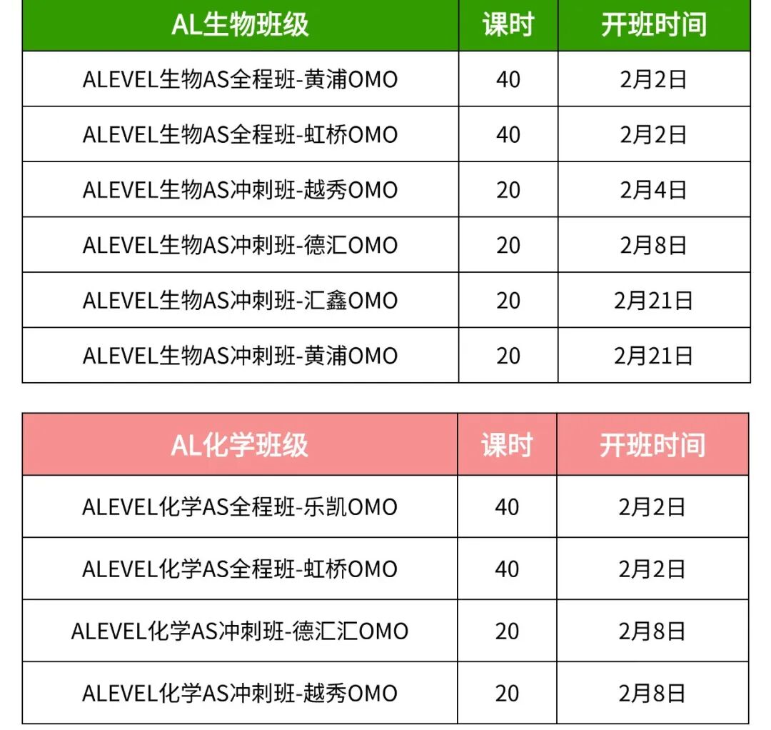 2026年1月&5月ALevel大考时间安排
