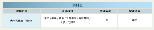 2026年高考生适用——澳门各大学本科申请时间轴和要求汇总
