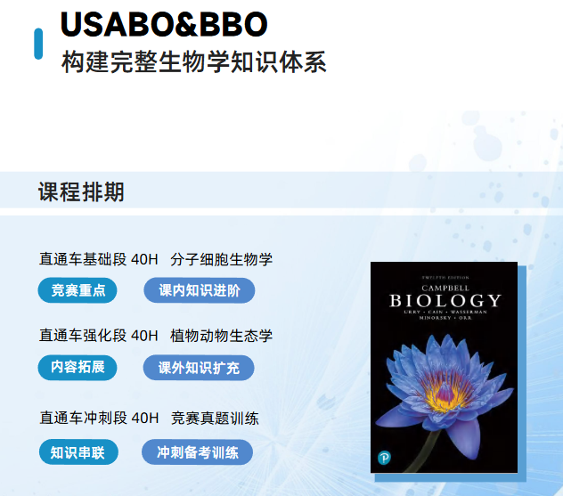 【机构剑桥名师讲生竞】细胞生物学—细胞分裂详解！附机构生物竞赛直通车课程培训~