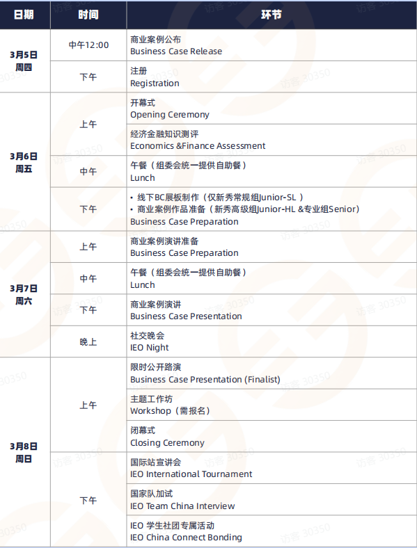 IEO中国站全科普：参赛地点/考核环节/日程安排/换队友规则/辅导安排